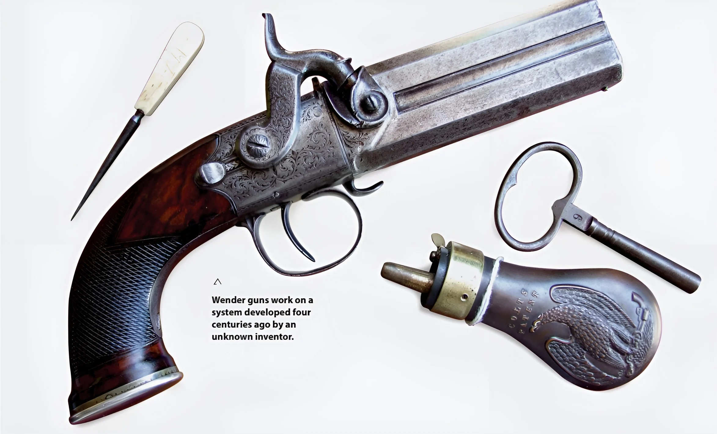 Twist barrel pistol